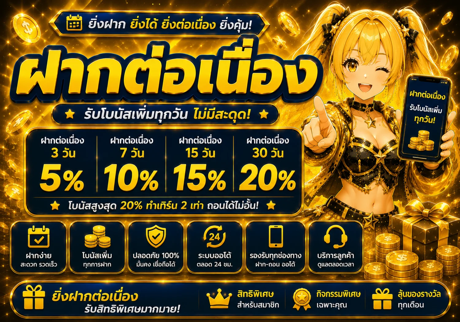 โปรโมชั่น ninja168